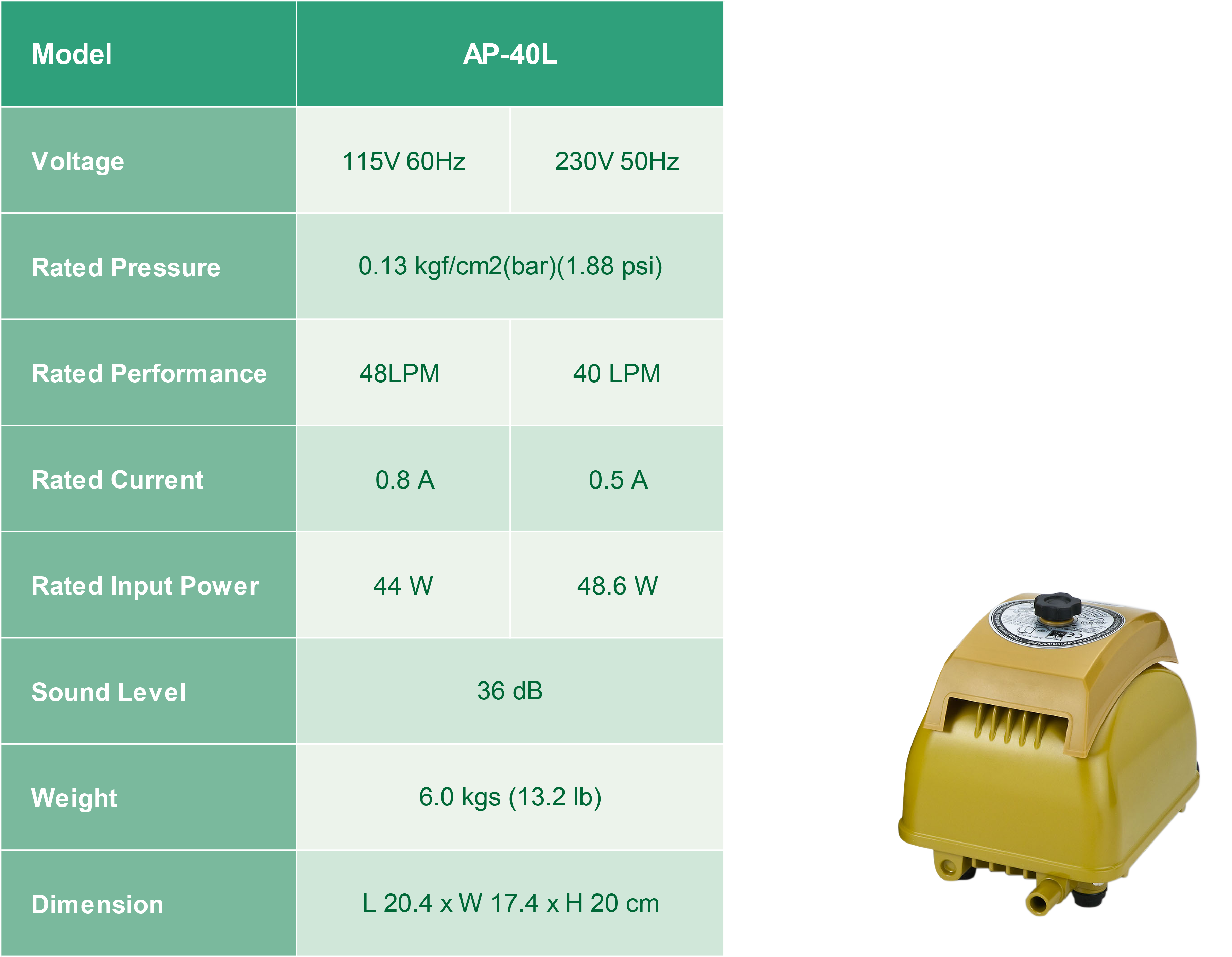 Hiệu suất bơm khí tuyến tính AP-40L
