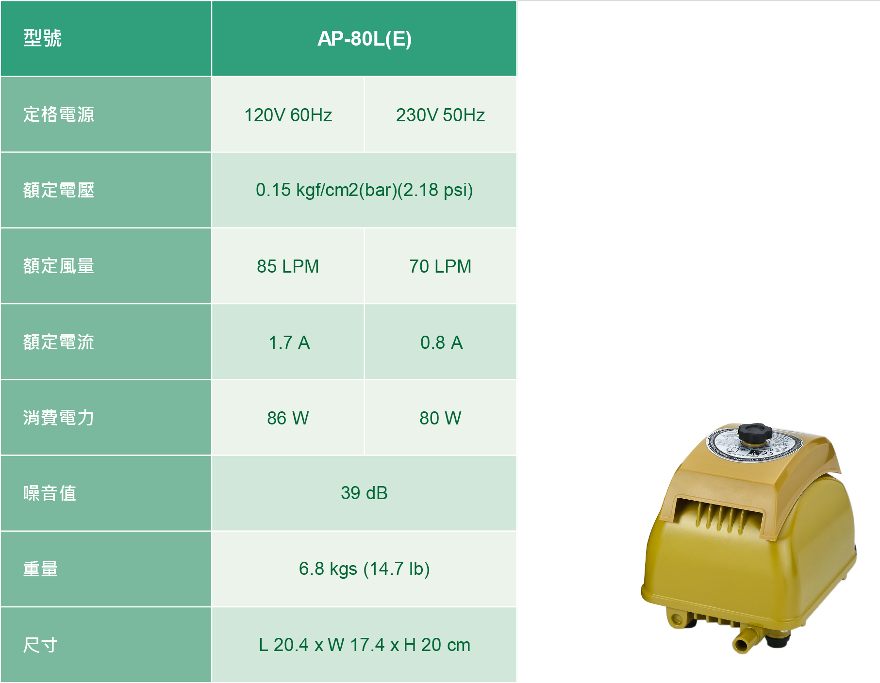 Linear Air Pumps AP-80L(E) Performance