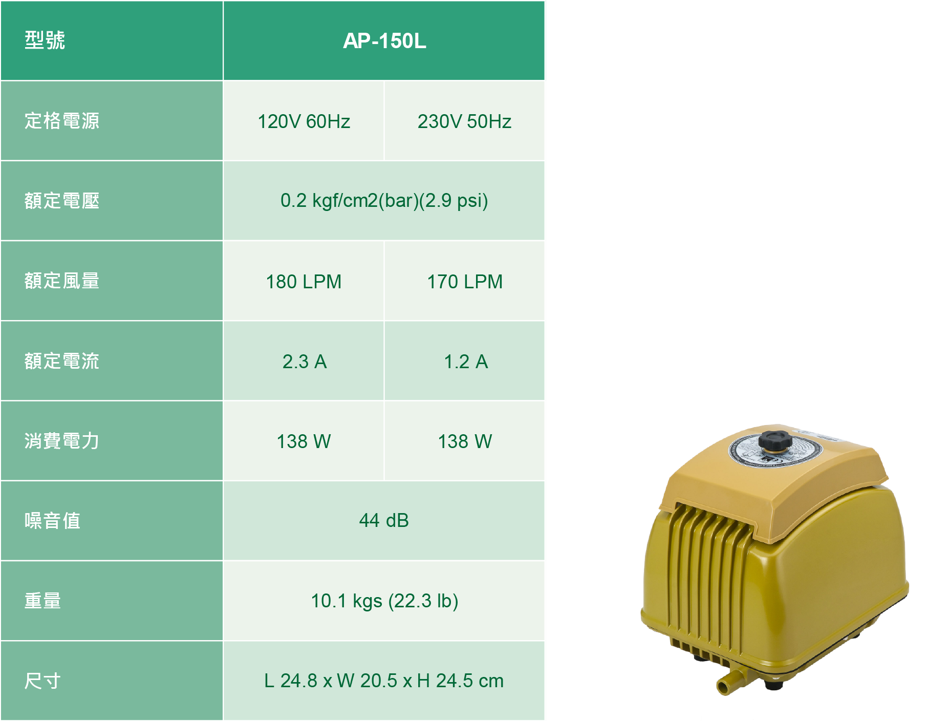 Linear Air Pumps AP-150L Performance