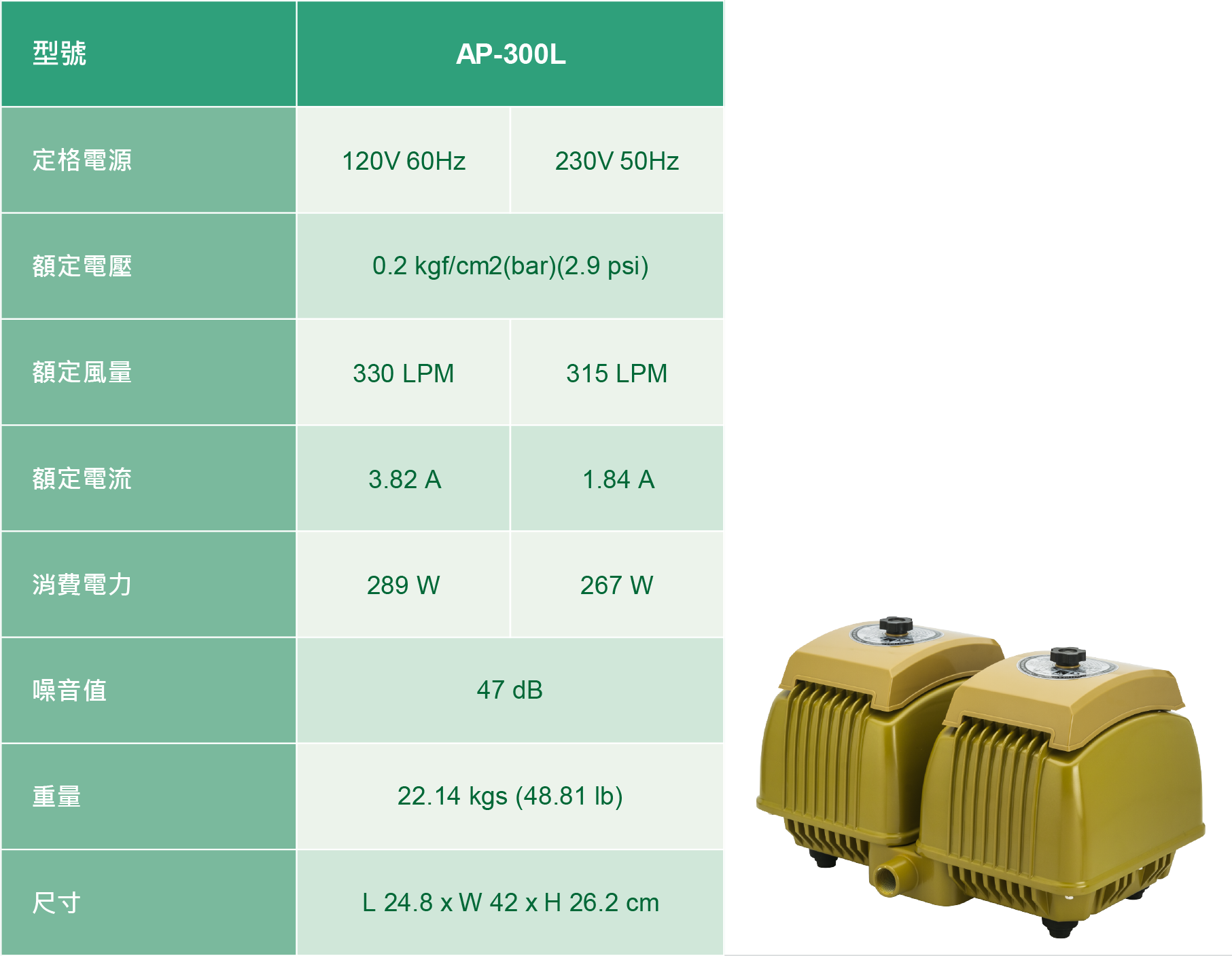 Linear Air Pumps AP-300L Performance