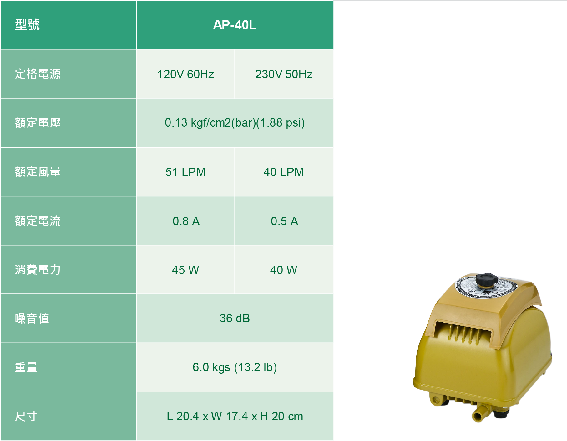 Linear Air Pumps AP-40L Performance