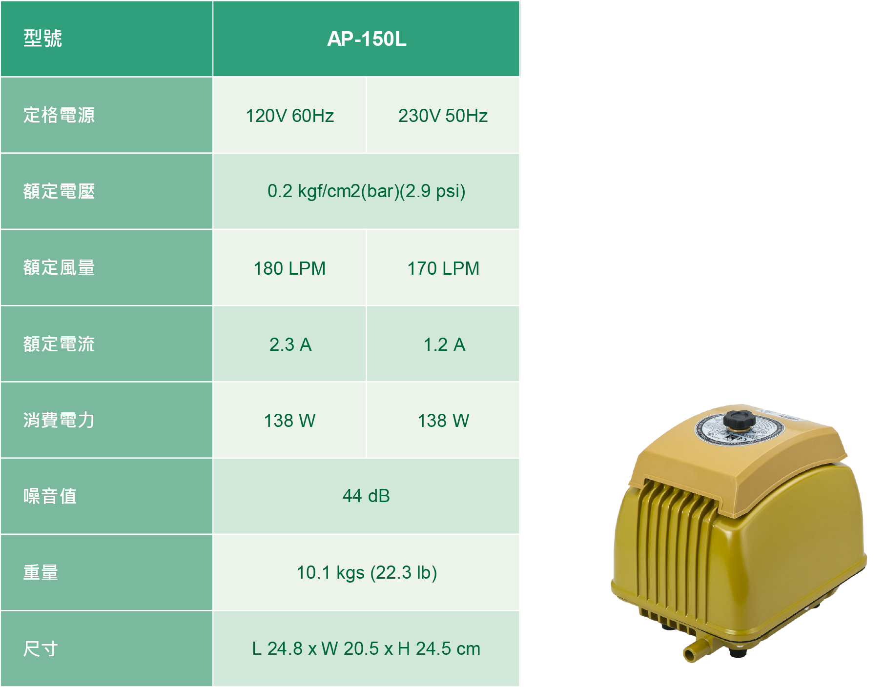 リニアエアポンプAP-150Lの性能