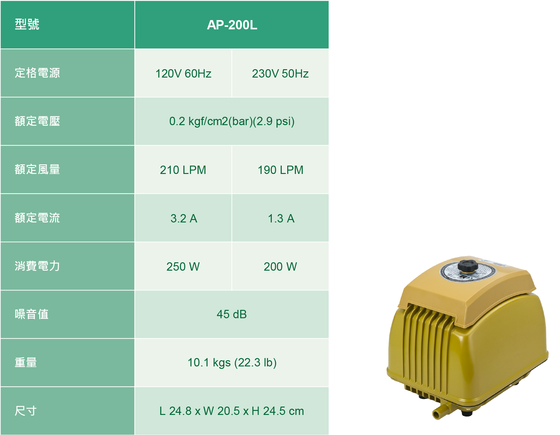 Linear Air Pumps AP-200L Performance