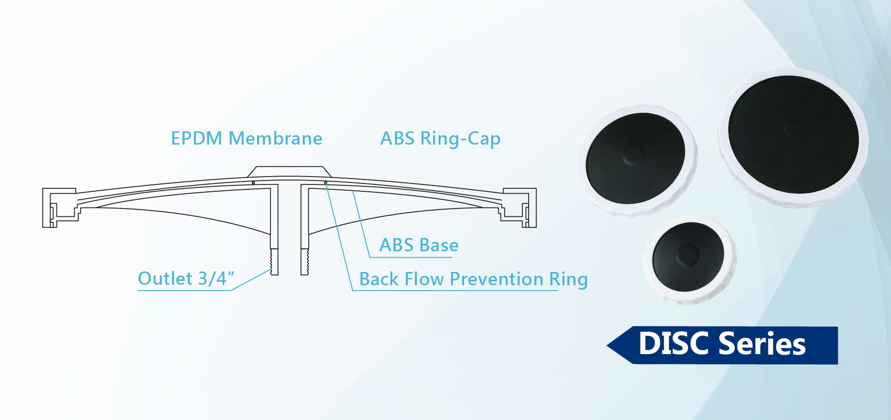 DISC Series Membrane Diffusers Sturcture