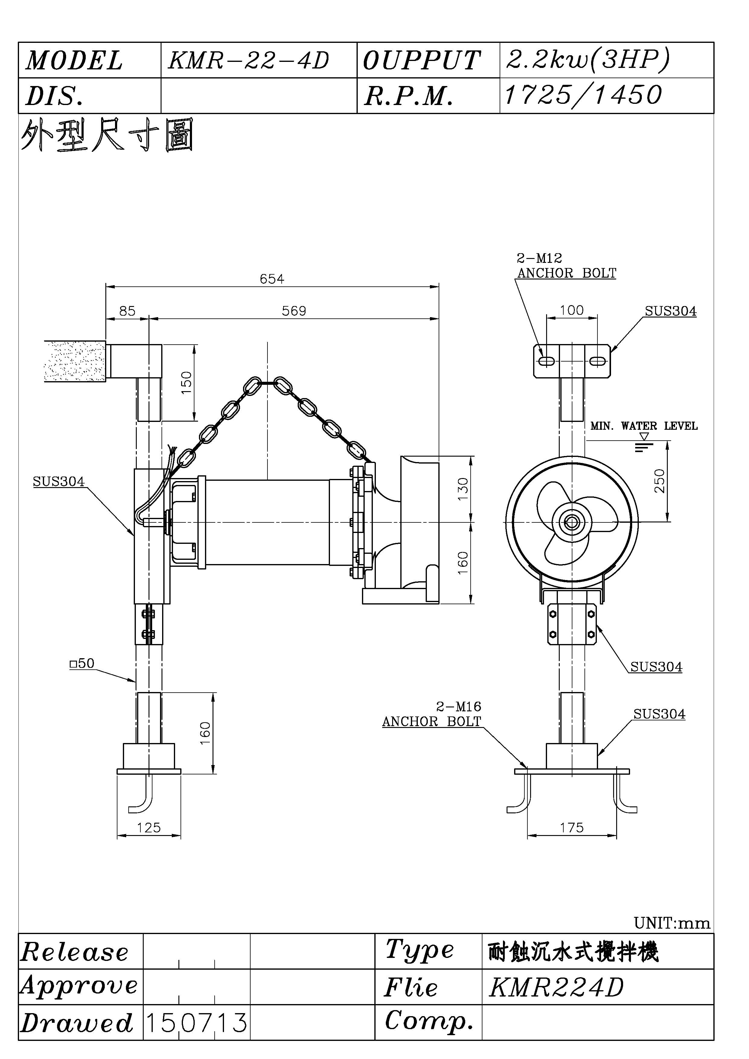 Máy khuấy chìm KMR22-4D