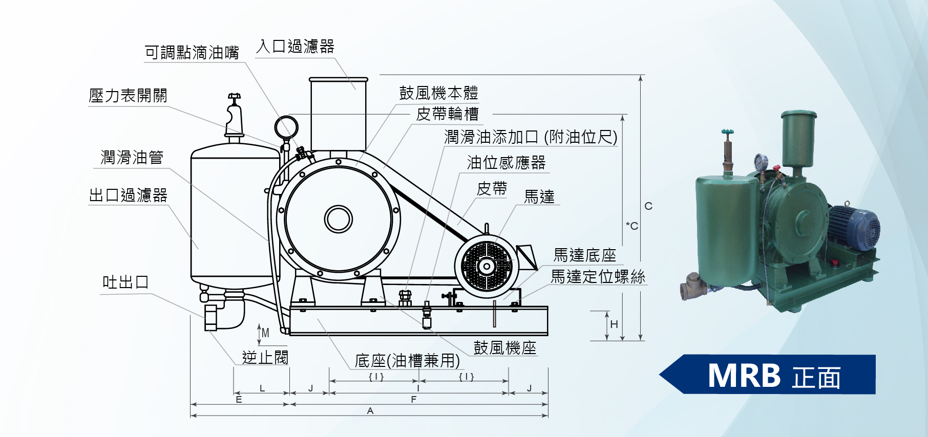 迴轉式鼓風機正視圖