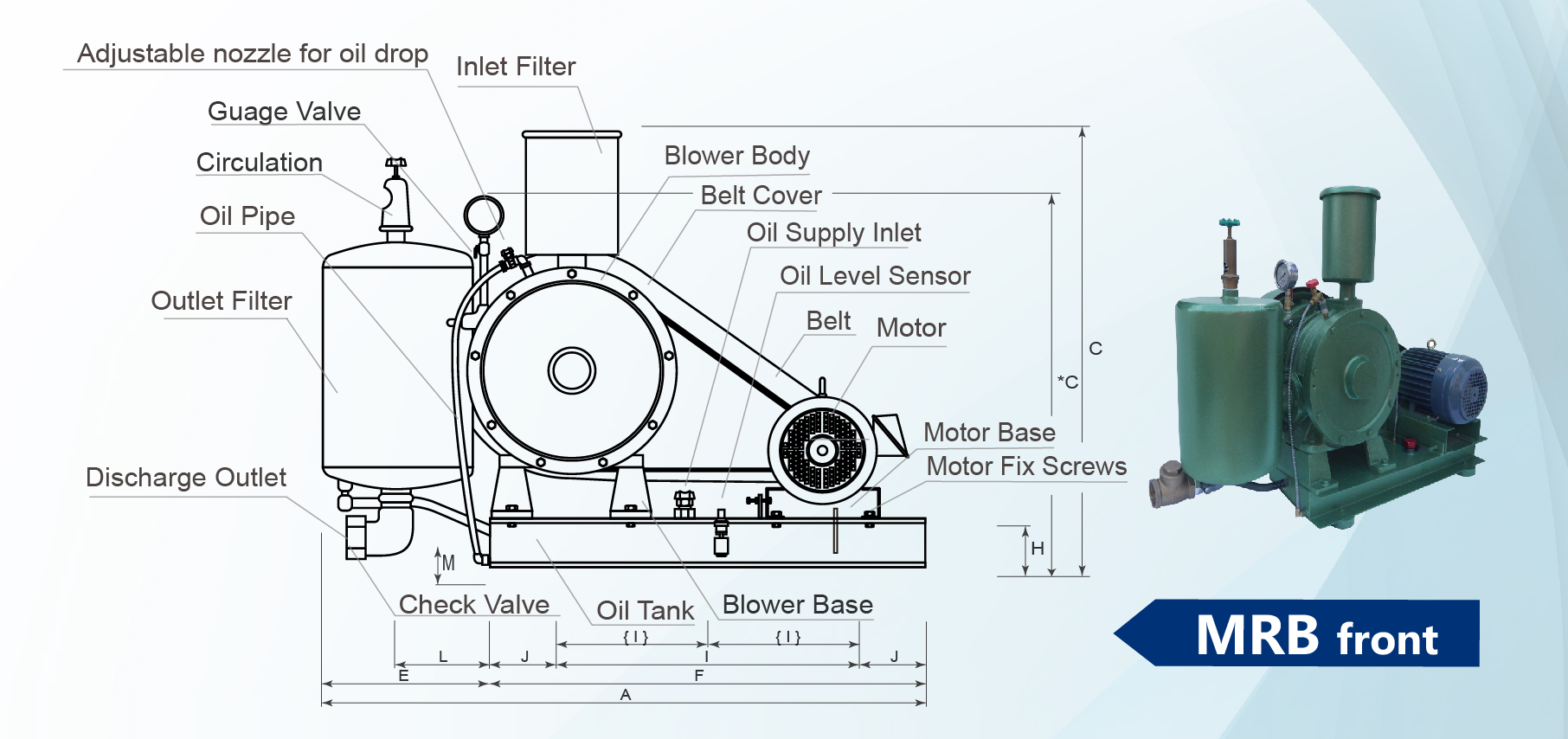 Rotary Vane Blower Factory front view