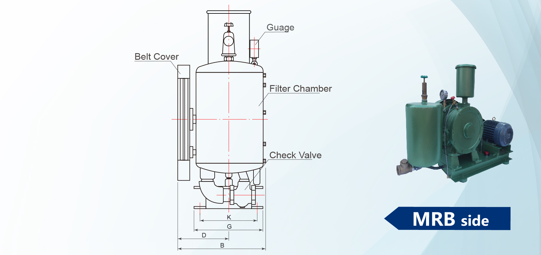 Rotary Vane Blower Factory site view